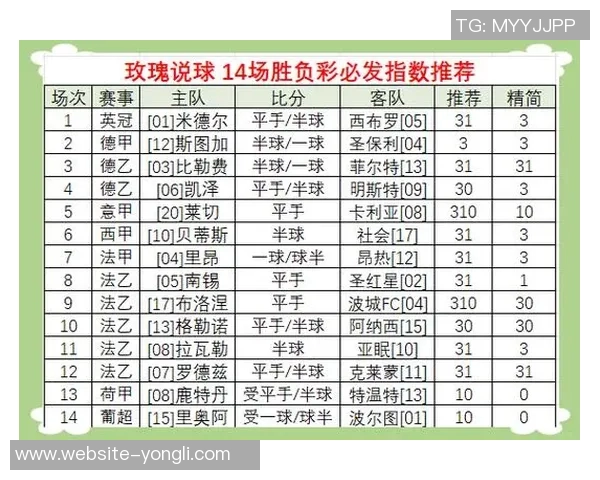 深入解析足球比赛走势与结果的预测分析方法与技巧 深入解析足球比赛走势与结果的预测分析方法与技巧