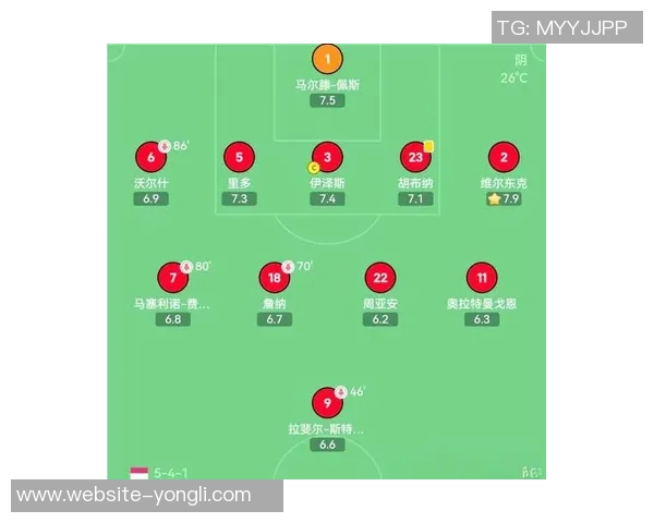 足球11人战术解析与团队协作的重要性探讨 足球11人战术解析与团队协作的重要性探讨